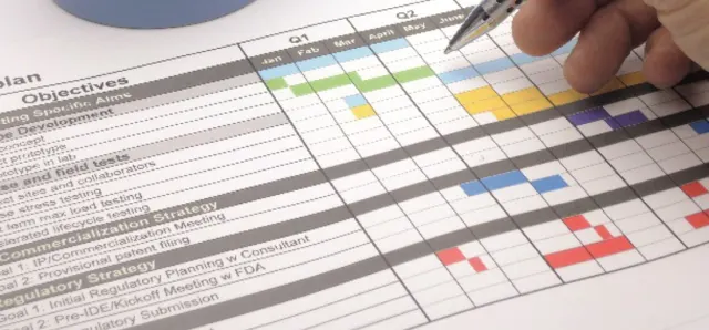 Project Planning & Controlling using Primavera